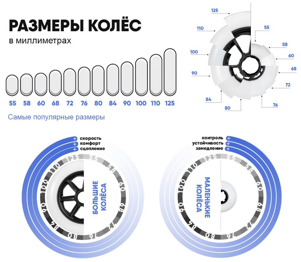 wheels-guide-1.jpeg wheels-guide-1.jpeg
