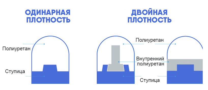 wheels-guide-7.jpeg wheels-guide-7.jpeg
